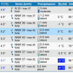 Schermata 2016-01-13 alle 19.23.35