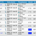 Schermata 2016-01-17 alle 22.32.54