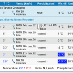 Schermata 2016-01-18 alle 09.06.52