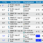neve montemesola 14 gennaio 16
