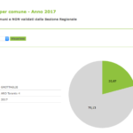differenziata-grottaglie-maggio-2017-1