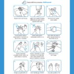 MinSalute Come lavarsi le mani
