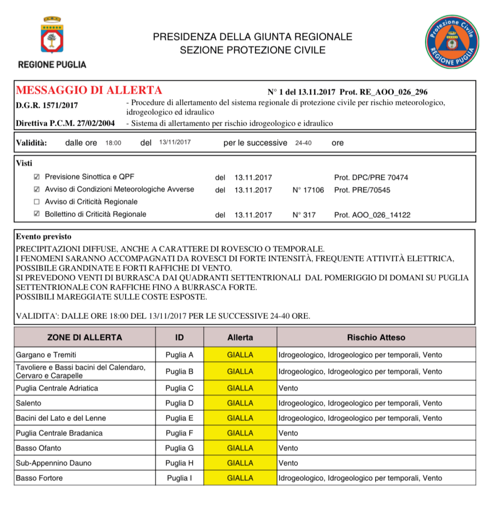 Allerta Meteo In Puglia Temporali E Forti Piogge Gir Allerta Meteo In Puglia Temporali E Forti Piogge Gir