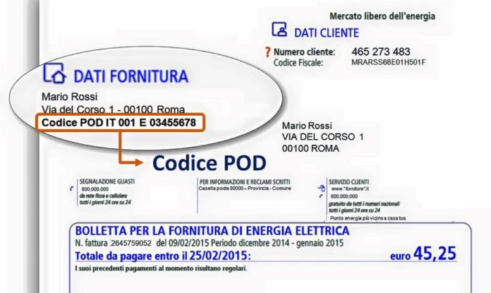 bolletta luce