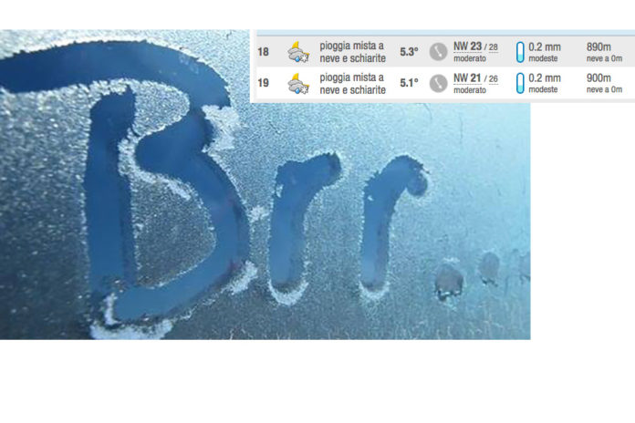 brr-freddo-181217