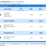 elezioni-montesiasi-2018