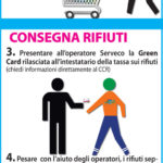 muoversi-nel-CCR-grottaglie_200x100