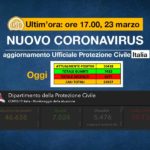 Italia-agg-23-marzo
