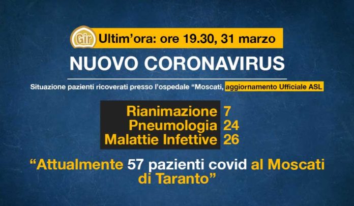 asl-31-marzo