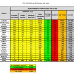 italia-marzo-3