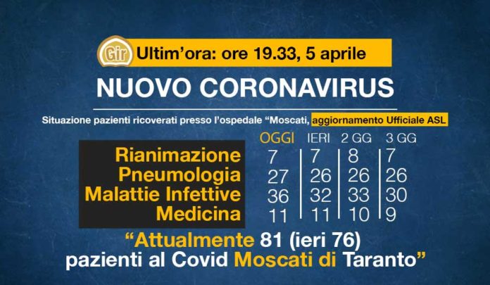 asl-5-aprile-2020