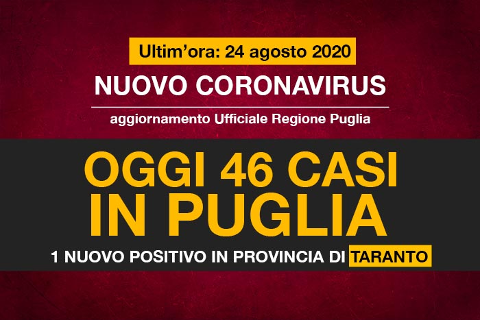 Covid-taranto-24-agosto-2020