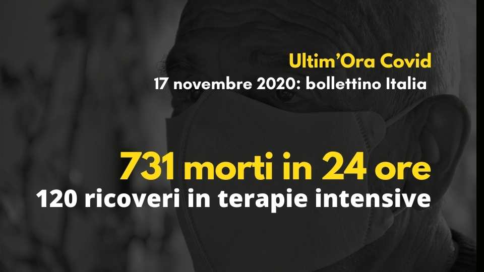 Copia di Copia di Copia di Yellow Modern Creative Corporate Social Media Strategy Presentation
