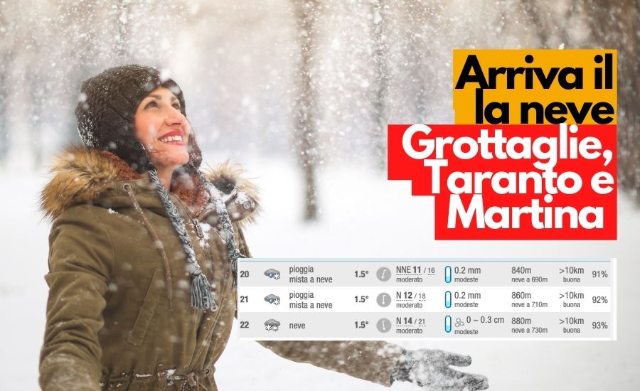 Arriva la Neve su Grottaglie, Taranto e Martina-6
