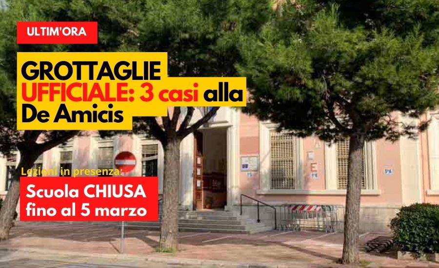 Bollettino RICOVERI Covid Ospedali Provincia di Taranto