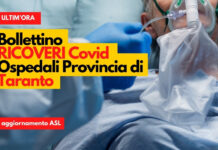 ricoveri per covid