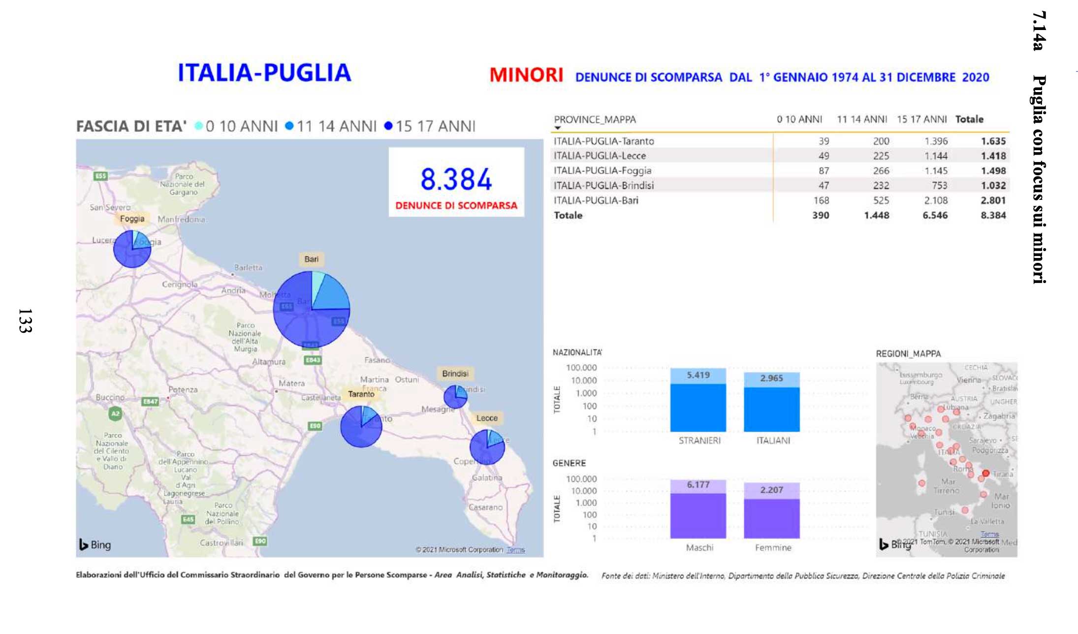 scomparsi-puglia-1