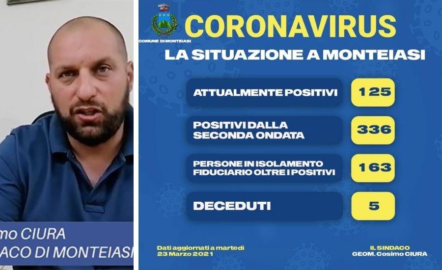 covid monteiasi