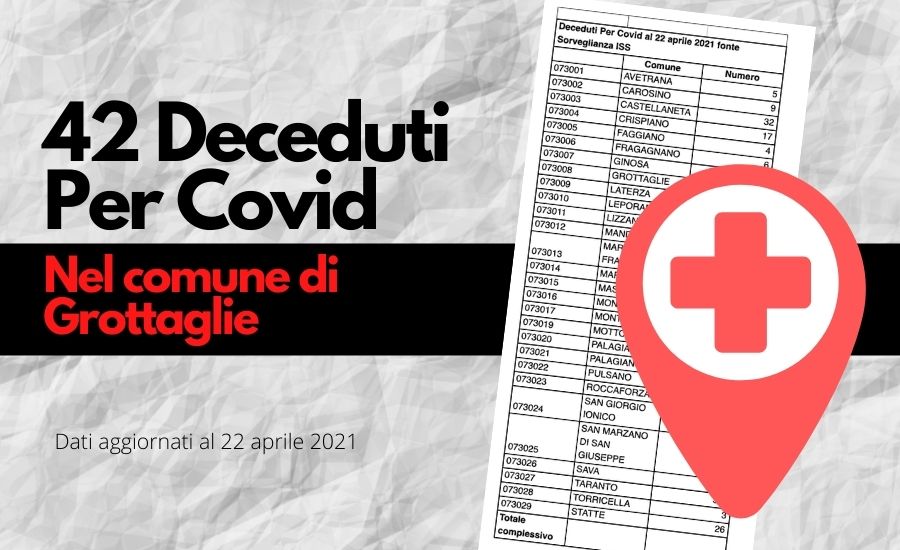 deceduti covid grottaglie deceduti covid grottaglie