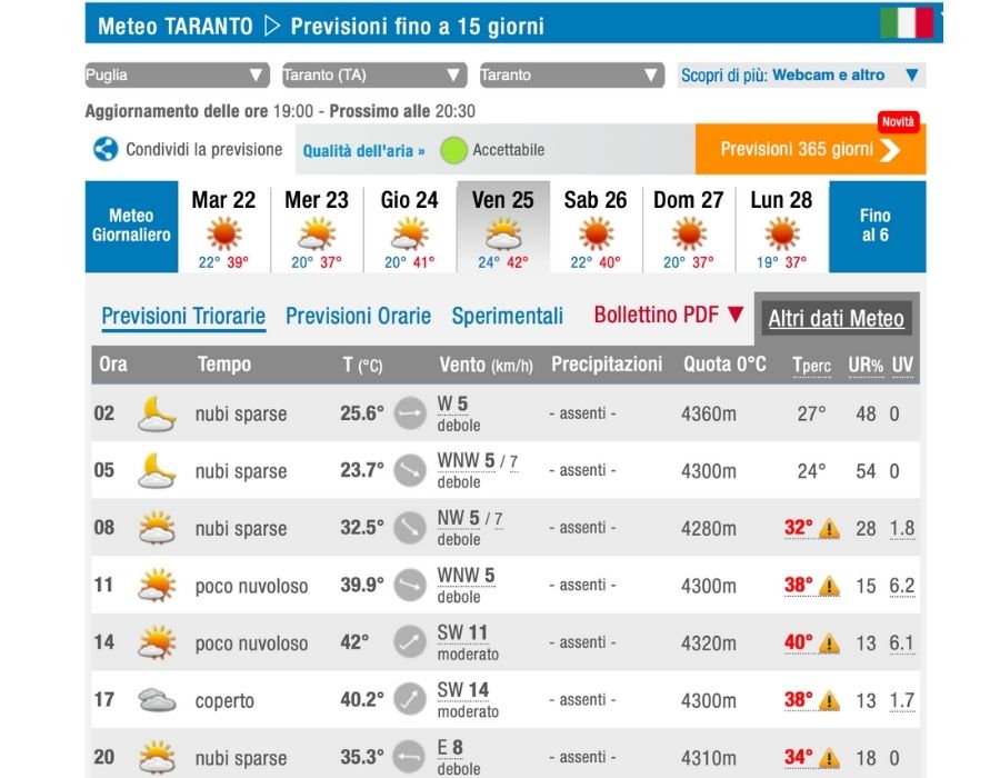 Copia di ondata di calore taranto