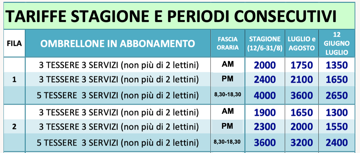 Schermata 2023-05-29 alle 09.42.38