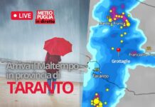 Meteo Provincia di Taranto