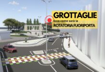 Rotatoria Fuoriporta