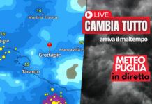 Meteo Taranto