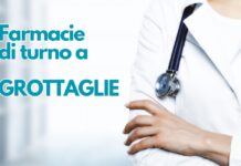 farmacia di turno a GROTTAGLIE