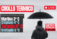 Maltempo Taranto