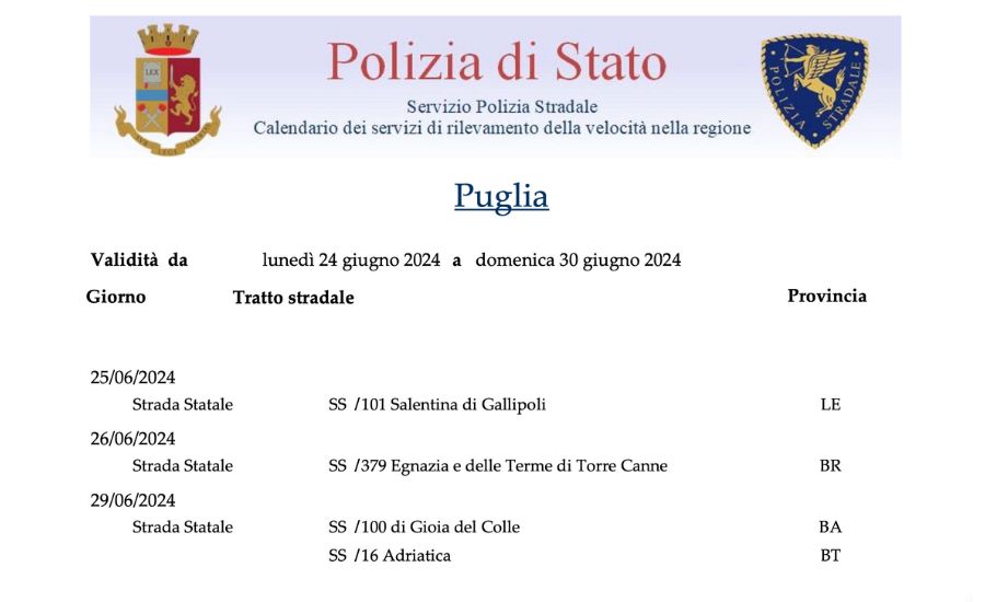 Taranto news-7