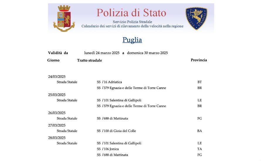 Taranto news-35